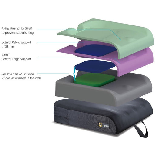 Precision Comfort Deep Cushion