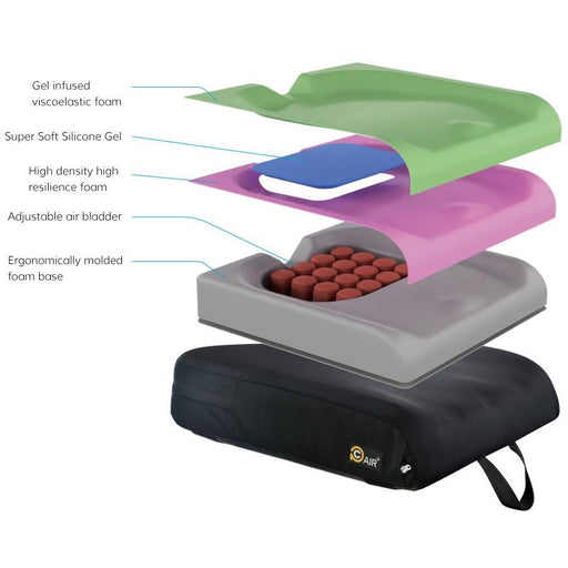 Precision Comfort Air+ Cushion