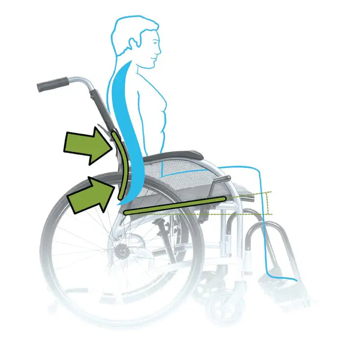 Strongback Excursion 22 Folding Transport Wheelchair