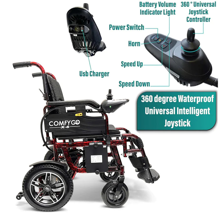 ComfyGO X-6 Lightweight Electric Wheelchair