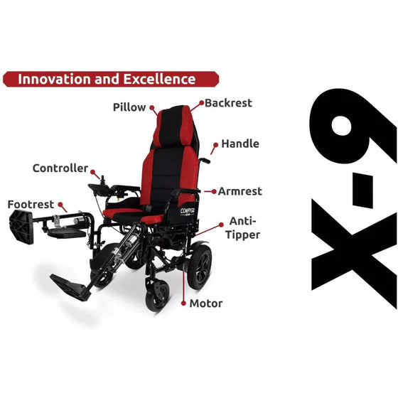 ComfyGO X-9 Remote Controlled Electric Wheelchair with Automatic Recline